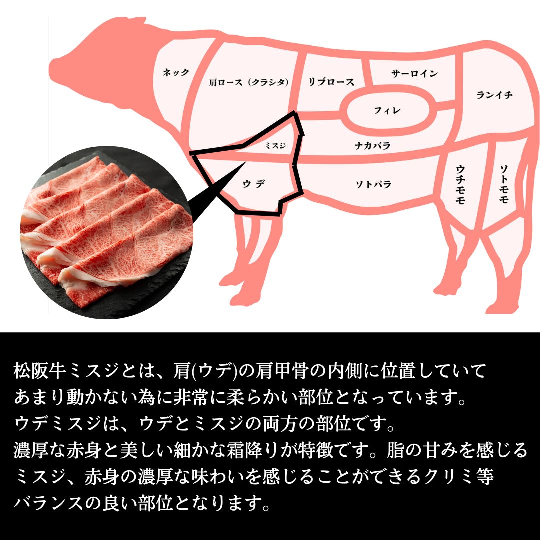 A5松阪牛ウデミスジ
