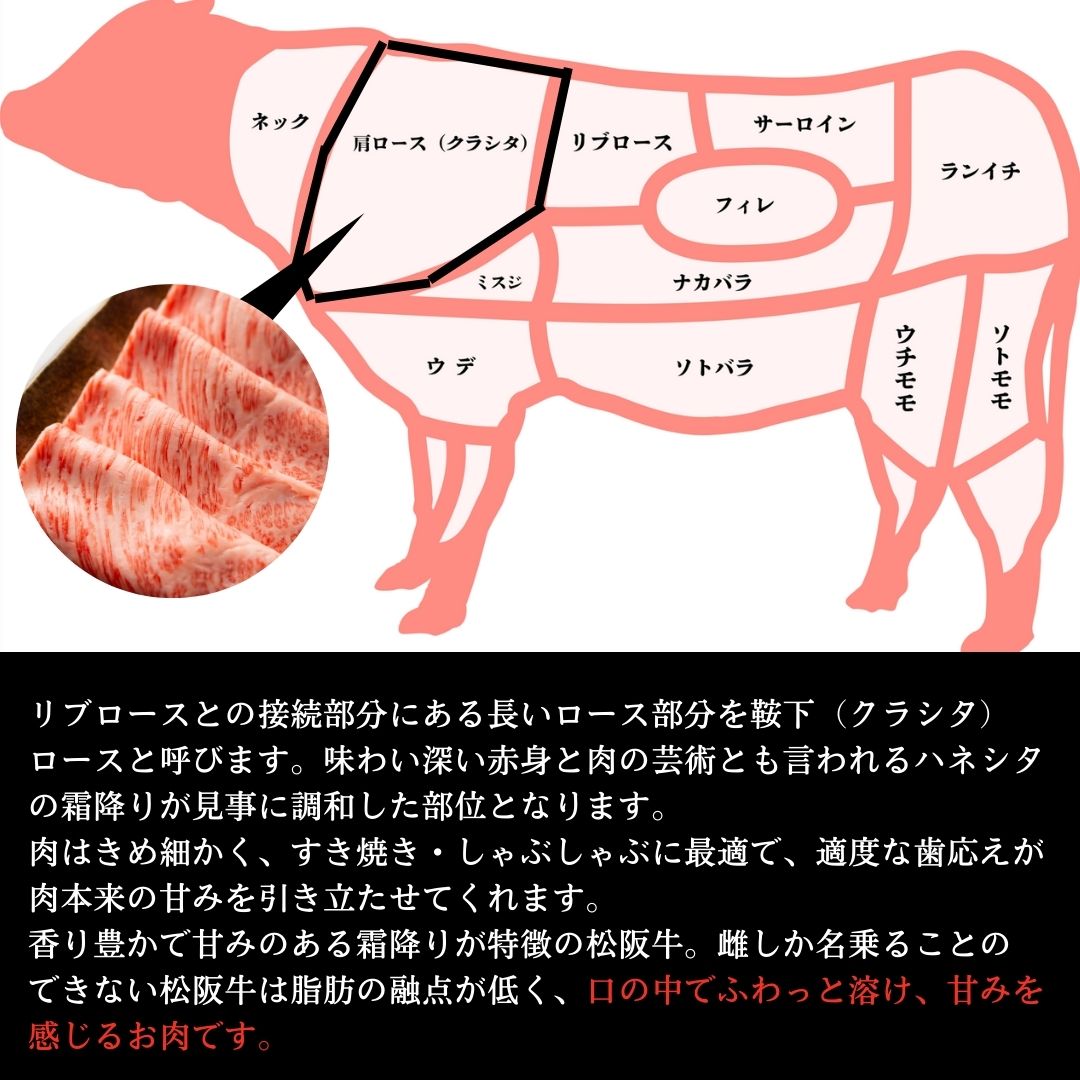 A5松阪牛クラシタロース