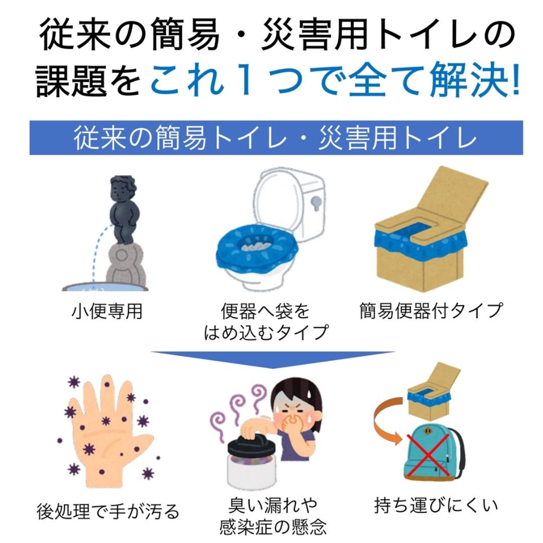 大小用携帯用ポリ袋トイレPeePoo(ピープ)20個入りセット