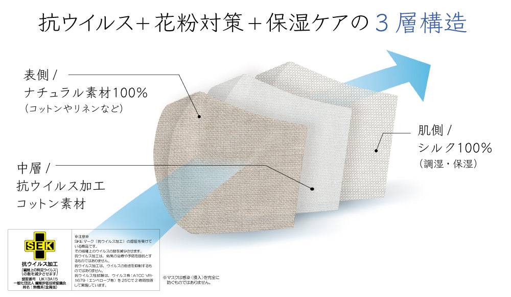 Fabric Care Mask, Organic Cotton Type, 2-Pack